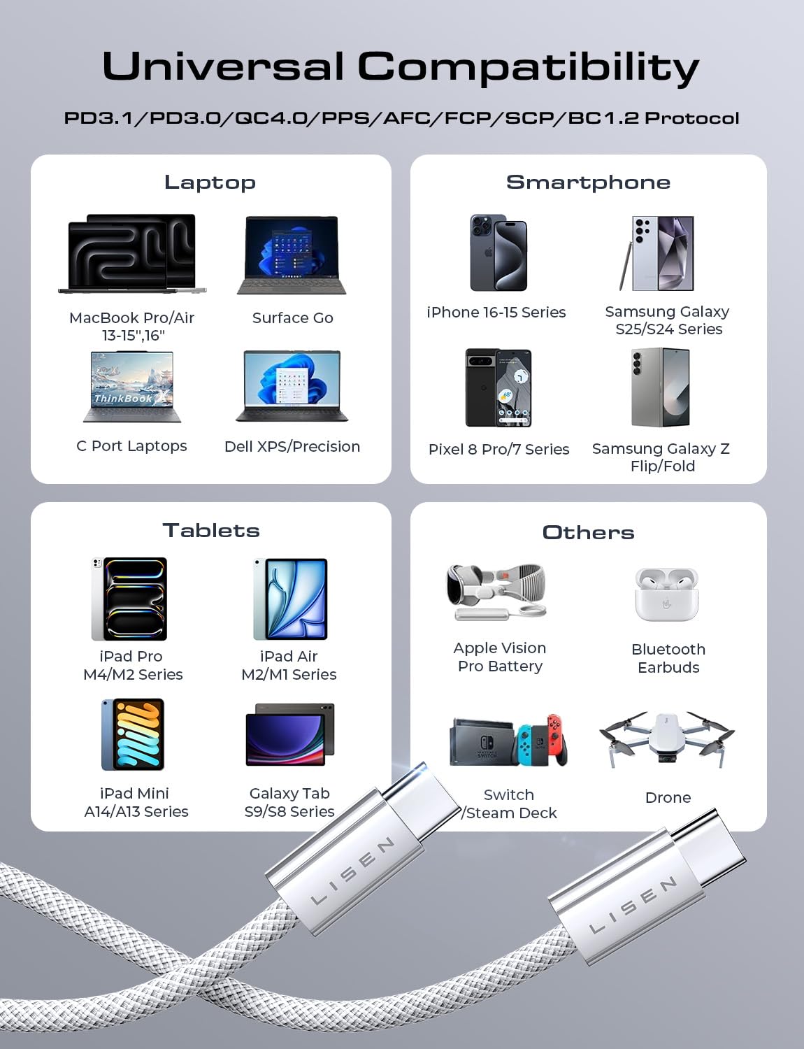LISEN 2 Pack 240W USB C to USB C Cable 2M USBC to USBC PD Fast Charging Type C Charger Cable for iPhone Accessories 17 16 MacBook Pro iPad Matebook Chromebook Pixel Galaxy S25 Switch Grey-2pack-2M